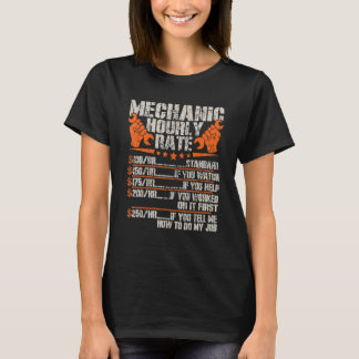 Mannen arbeidsparticipatie Mannen vrouwen Co T-shirt