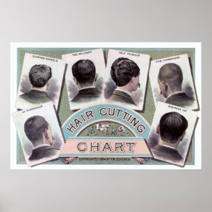 Mannen BARBER SHOP Poster