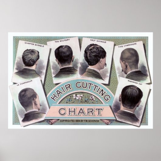 Mannen BARBER SHOP Poster (Voorkant)