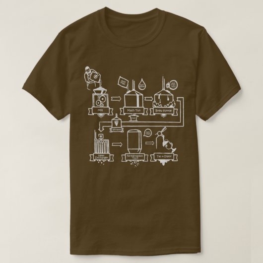 Mannen brouwerijproces voor heren en ambachtelijke t-shirt (Design voorkant)