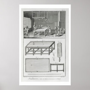 Mannen die biljarten spelen, van de "Encyclopedie Poster