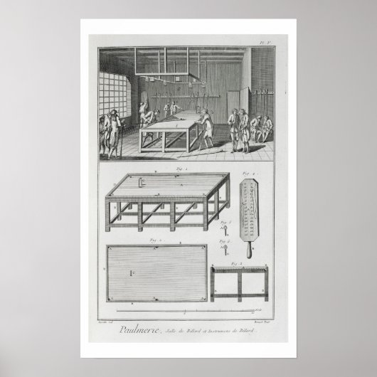 Mannen die biljarten spelen, van de "Encyclopedie Poster (Voorkant)