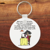 Mannen en FIne Wine Humor Sleutelhanger (Voorkant)