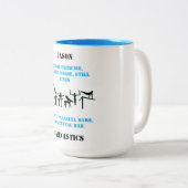 Mannen Gymnastiek Mok (Voorkant rechts)