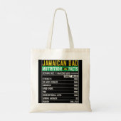 Mannen Jamaicaanse pap geeft pap Hero voedingsfath Tote Bag (Achterkant)