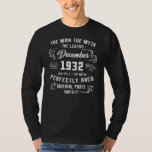 Mannen Man Myth Legend december 1932 90th Birthday T-shirt<br><div class="desc">Mannen Man Myth Legend december 1932 90th Birthday Gift 90 Years Gift. Perfect gift voor je vader,  moeder,  papa,  mannen,  vrouwen,  vriend en familieleden op de dag van de Thanksgiving,  kerstdag,  Moederdag,  vaderdag,  4 juli,  1776 Onafhankelijke dag,  Veteranendag,  Halloween Dag,  Patrick's Day</div>