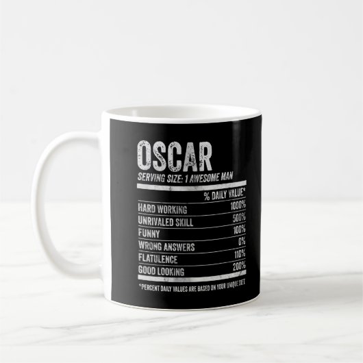 Mannen Oscar Nutrition Gepersonaliseerde naam Shir Koffiemok (Links)
