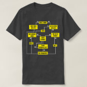 Mannen Probleemoplossingstabel T-shirt (Design voorkant)