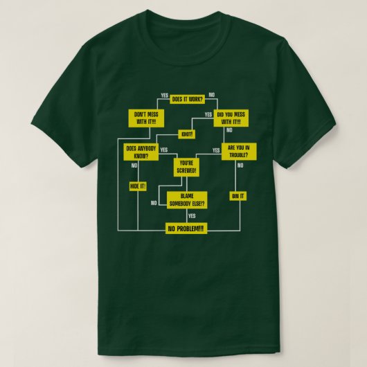 Mannen Probleemoplossingstabel T-shirt (Design voorkant)