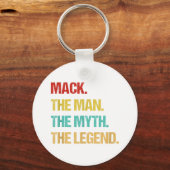 Mannen slaan het Man de mythe de leeuw in Sleutelhanger (Voorkant)