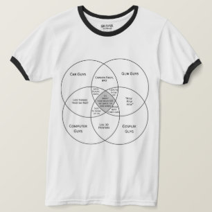 Mannen Venn-diagram T-shirt