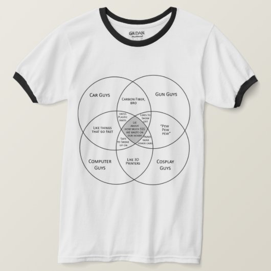 Mannen Venn-diagram T-shirt (Design voorkant)