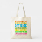 Mannen Vluchtelingen zijn welkom Vrouwen kunnen de Tote Bag (Achterkant)
