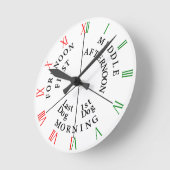 Mannen voor de wachtdienst ronde klok (Hoek)