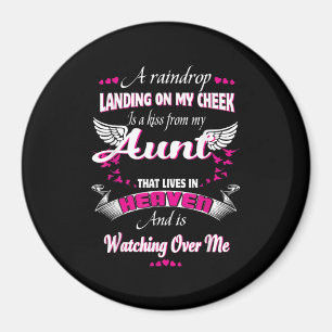 Mannen Vrouwen verliezen hun gedenktijd van mijn t Magneet