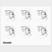 MANNENVERZORGING RONDE STICKER (Vel)