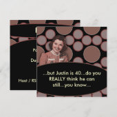 Mans Retro 40e verjaardagsfeestje Kaart (Voorkant / Achterkant)