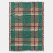 Manta Clásica a Cuadros Deken (Voorkant Verticaal)