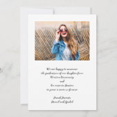 Manuscript bekleding 2 het Afstuderen van de Foto Aankondiging (Achterkant)