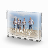 Manuscript bij Gezinsvakantie-geheugens overlay Fotoblokken (Rechts)