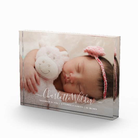 Manuscript Name Photo Overlay Birth Stats Fotoblokken (Rechts)