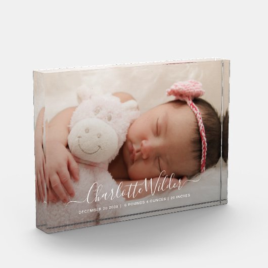 Manuscript Name Photo Overlay Birth Stats Fotoblokken (Links)