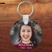 Manuscript Photo Memorial Keepsakes in Loving Memo Sleutelhanger (Voorkant)