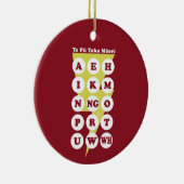 Maori Alphabet Learning Te Reo Keramisch Ornament (Rechts)