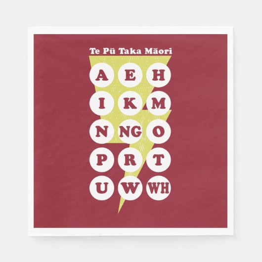 Maori Alphabet Learning Te Reo Servet (Voorkant)