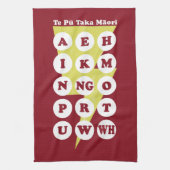 Maori Alphabet Learning Te Reo Theedoek (Verticaal)