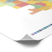 Map Chicago Groepen Poster (Hoek)