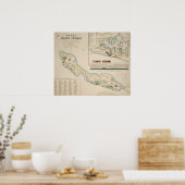 Map of Curaçao 1836 Poster (Keuken)