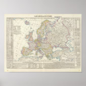 Map of Europe 2 Poster (Voorkant)
