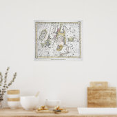 Map of The Constellations Plate VIII Poster (Keuken)