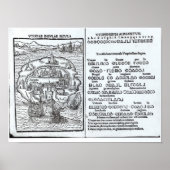 Map of the Island of Utopia and its Alphabet Poster (Voorkant)