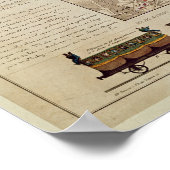 Map of the Paris to St. Germain Railway, by Poster (Hoek)