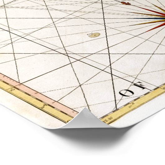 Map van 1777 Florida Poster (Hoek)