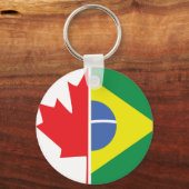 Maple Brasil sleutelhanger (Voorkant)