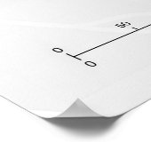 Mappa della Città del Vaticano diagramma Vaticaan Poster (Hoek)