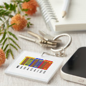 Maracaibo - Casitas de Maracaibo Venezuela Sleutelhanger (Voorkant Rechts)