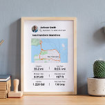 Marathon | Half marathon aangepaste plattegrond be Poster<br><div class="desc">asdg</div>