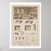 Marbling paper uit de "Encyclopedia" door Denis D Poster (Voorkant)