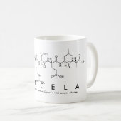 Marcela peptide name mok (Voorkant rechts)