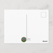 Mardi Gras Goud & Keramisch Kleurrijk Veermasker Briefkaart (Achterkant)