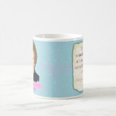 Margaret Thatcher Historische Mok (Center)