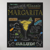 Margarita Cocktail poster (Voorkant)
