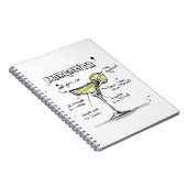 Margarita Drink Recipe Design Notitieboek (Rechterzijde)