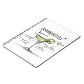 Margarita Drink Recipe Design Notitieboek (Linkerzijde)