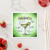 Margarita Drink Recipe Servetten (Insitu)