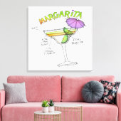 MARGARITA RECEPT COCKTAIL KUNST CANVAS AFDRUK (Insitu (Woonkamer))
